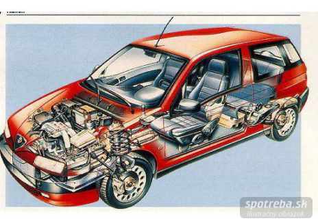 ALFA ROMEO 145  1.4 T.S. L - 76.00kW