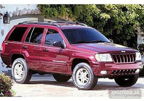 JEEP Cherokee Grand  4.7 HO Overland - 190.00kW