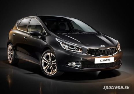 KIA Cee'd 1.6 GDI EX A/T - 99.00kW [2012]