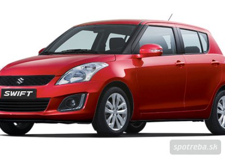 SUZUKI  Swift 1.2 AC SPRING